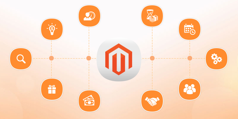 Magento Website Development