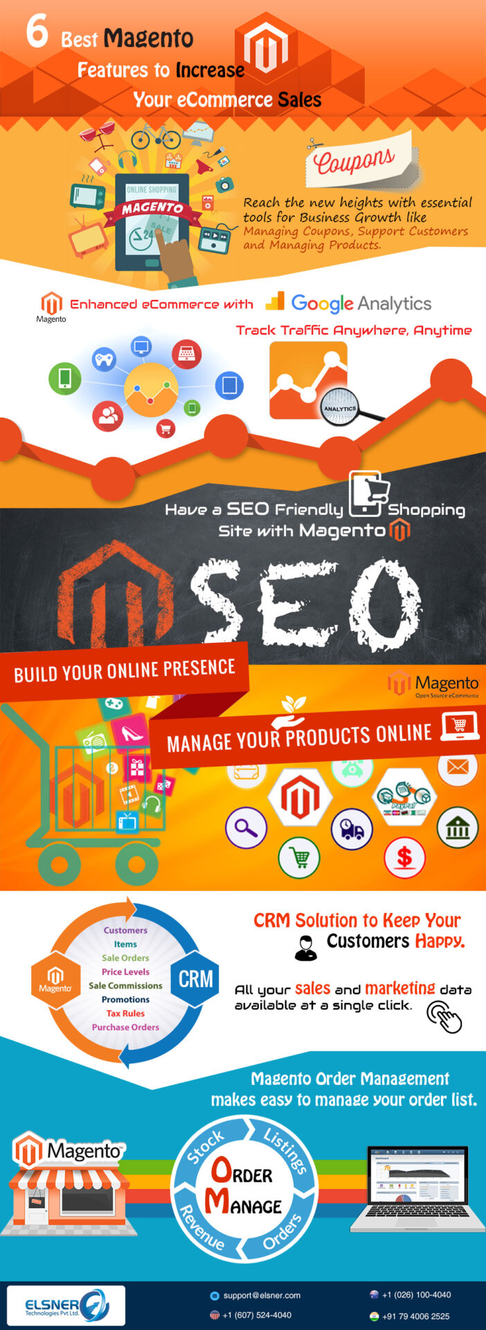 Magento Ecommrce Development