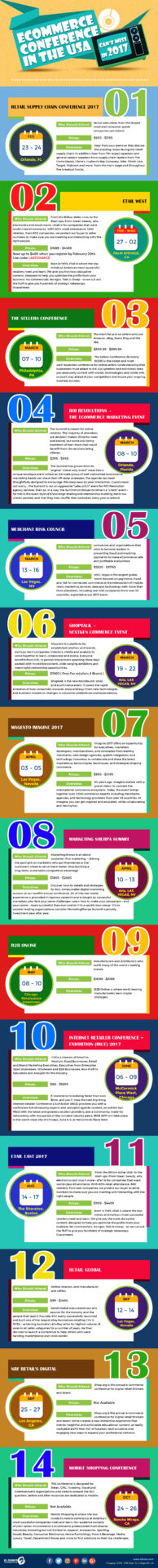 2017 Must-Attend Ecommerce Conferences In USA [Infographic]