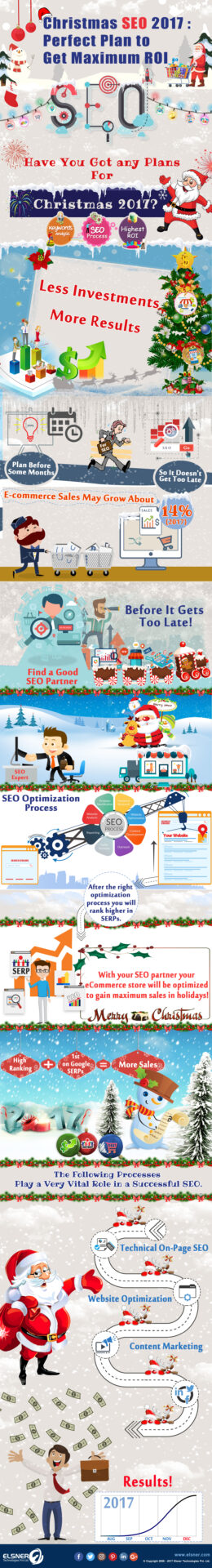 Christmas-SEO-2017-Perfect-Plan-to-Get-Maximum-ROI