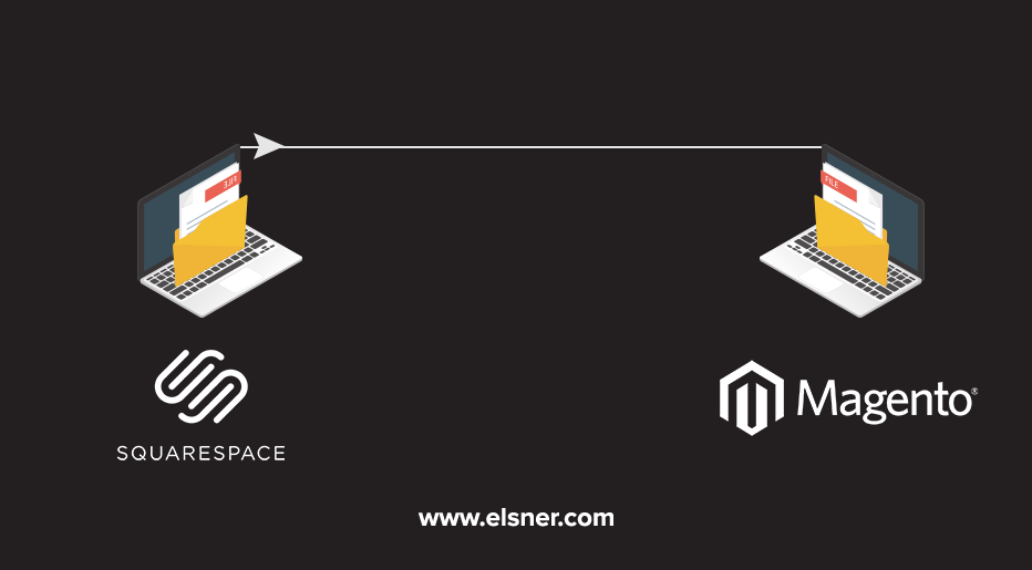 Squarespace to Magento Migration
