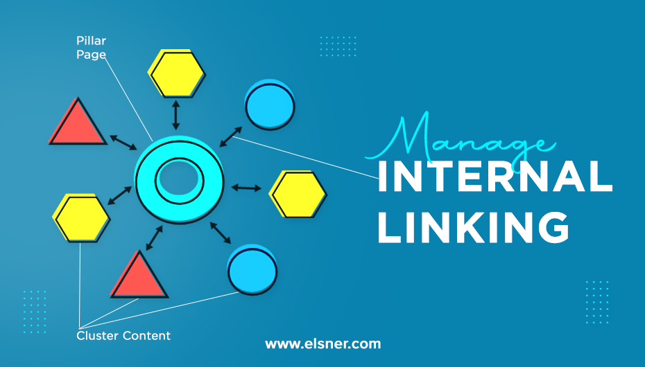 Internal-Linking