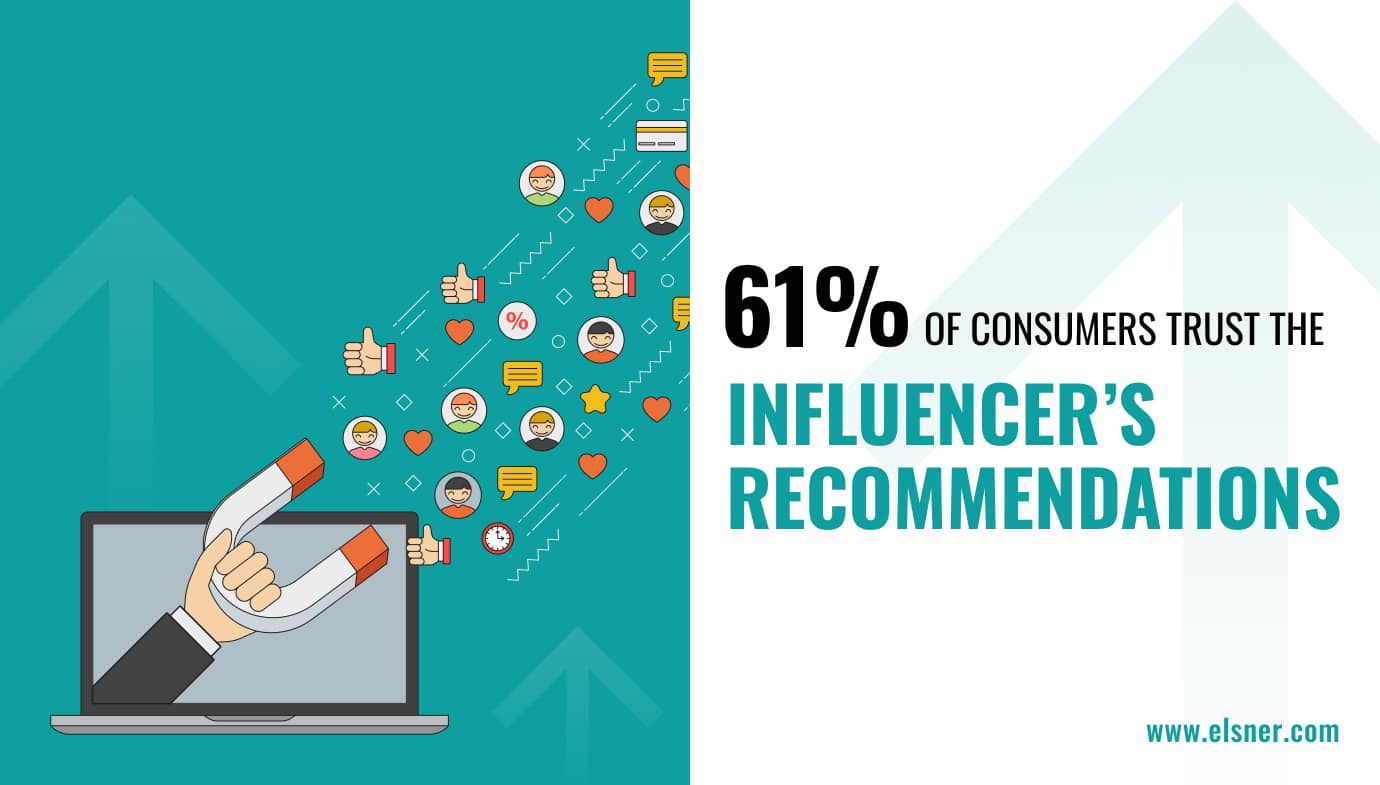 Influencer-Marketing-Innovative-Strategies-to-Boost-Your-Business