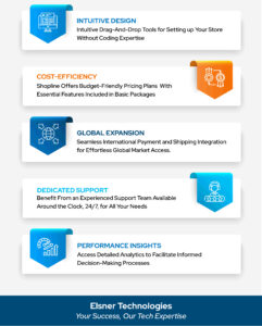 Why Choose Shopline For Your Online Store