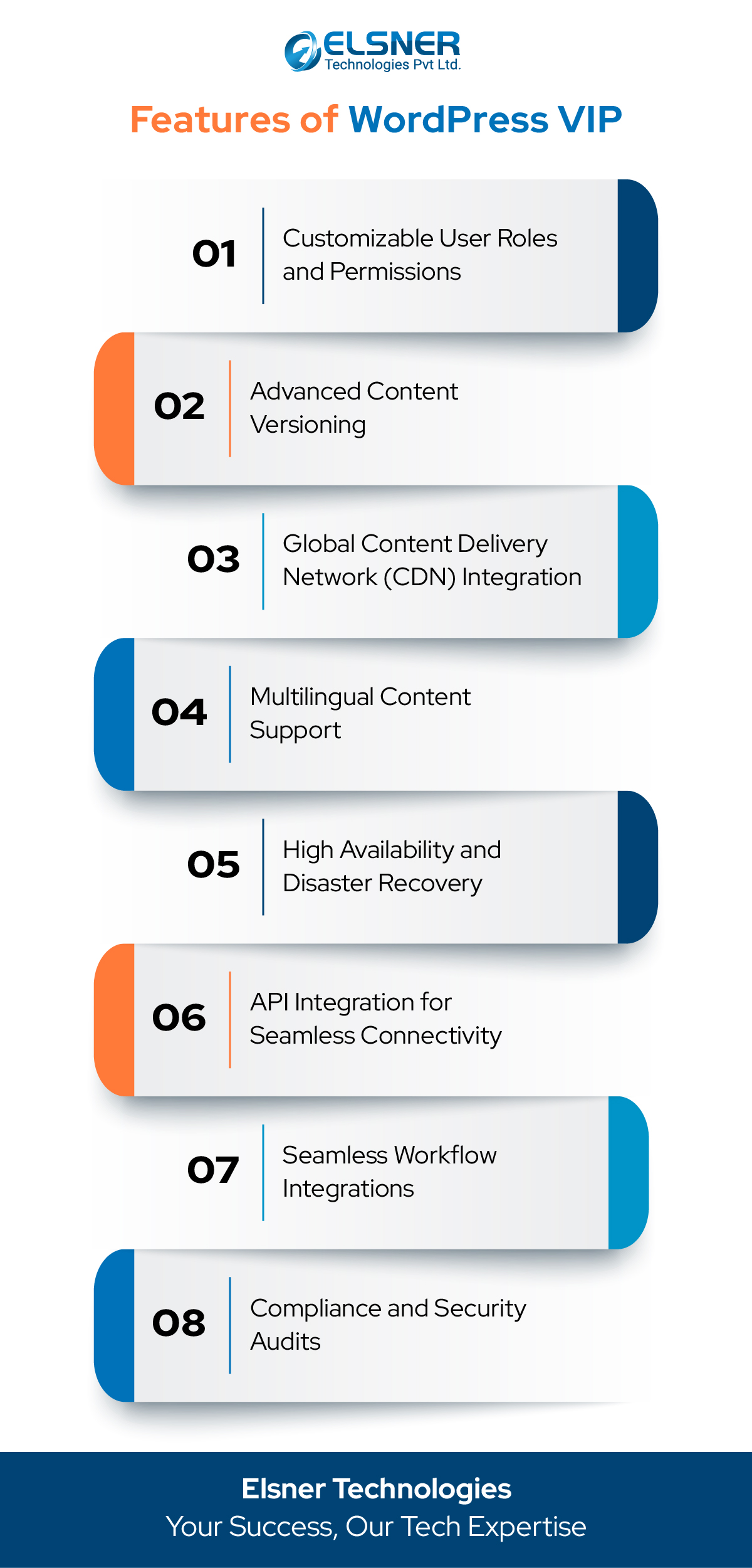 Features Of WordPress VIP
