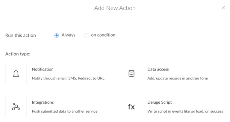 Zoho Workflow Template Examples Zoho Creator’s Form Workflow Guide to Optimal Productivity