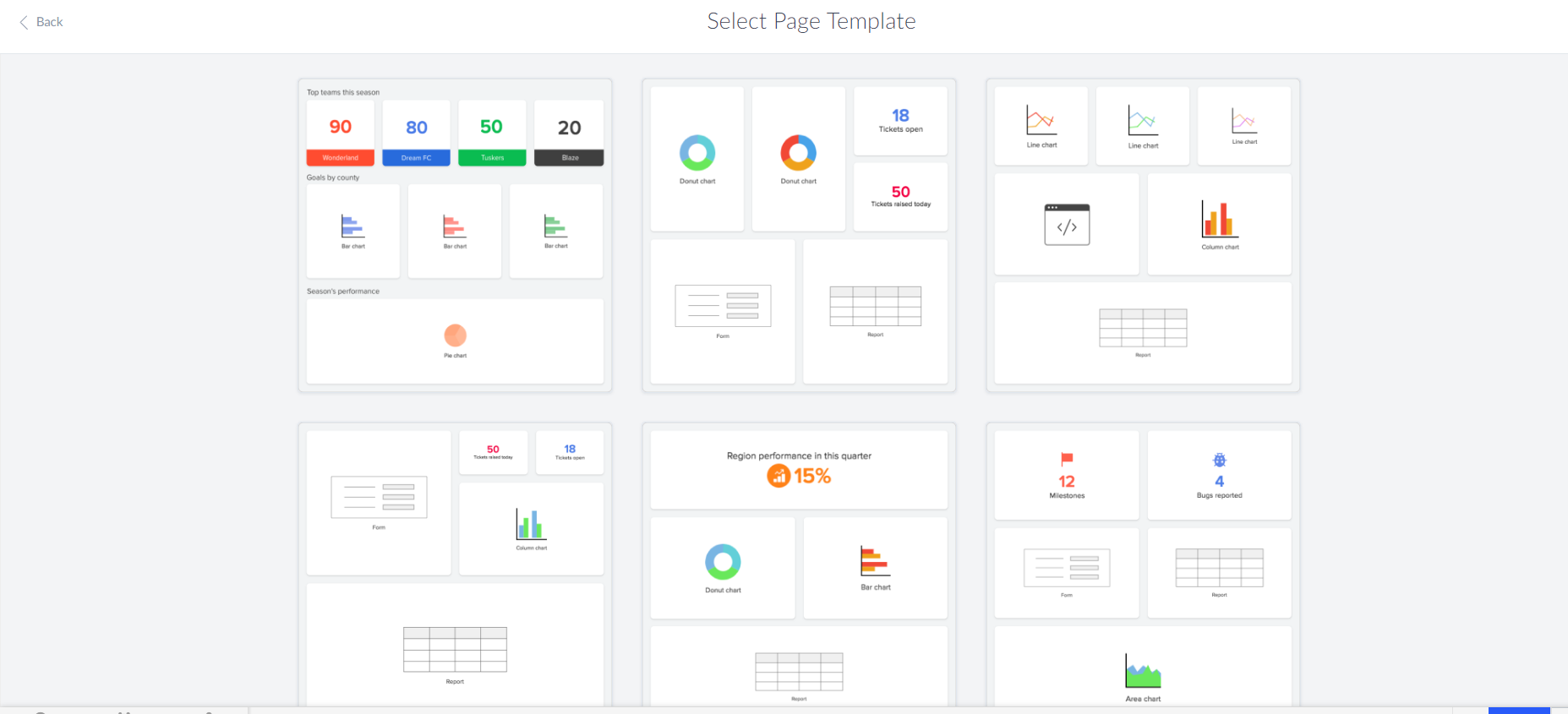 Select Page Template