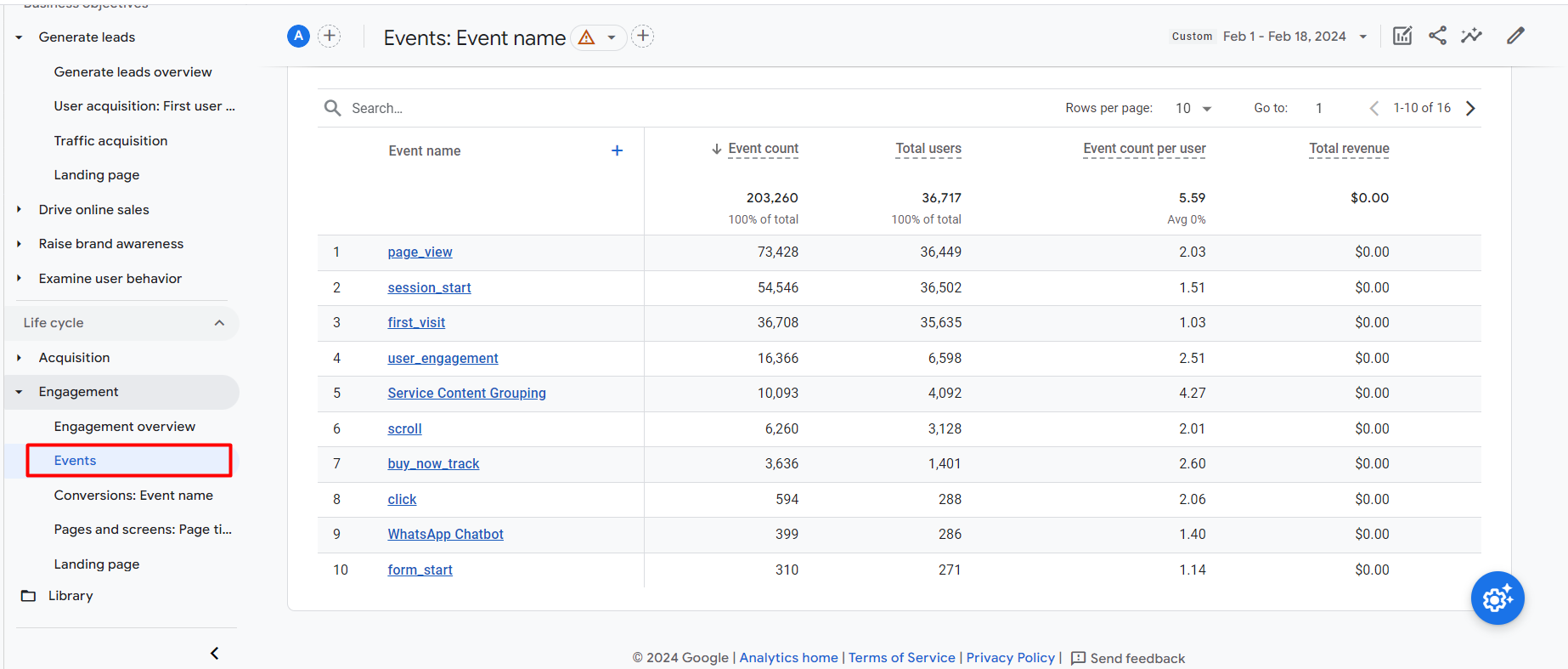 Event Tracking
