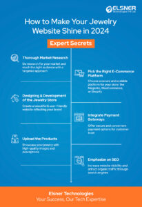 Make Your Jewelry Website Shine in 2024
