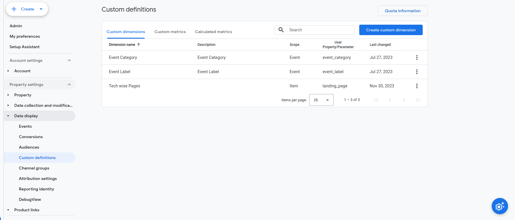 Custom Definitions