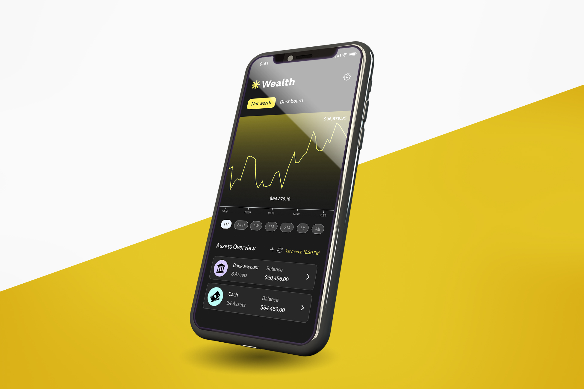 Wealth Plus Digital Platform developed by Elsner