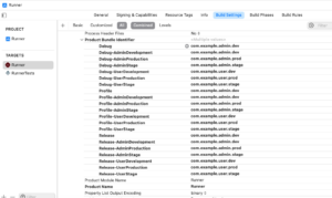 Product Bundle Identifier