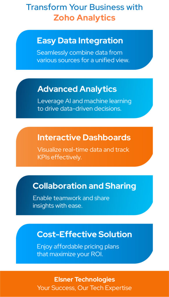 Drive Digital Transformation Using Zoho Analytics Tools