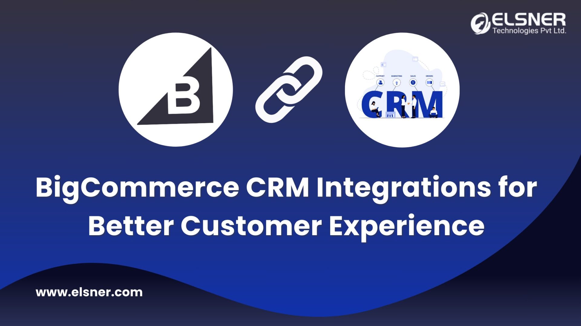 BigCommerce-CRM-Integrations-for-Better-Customer-Experience
