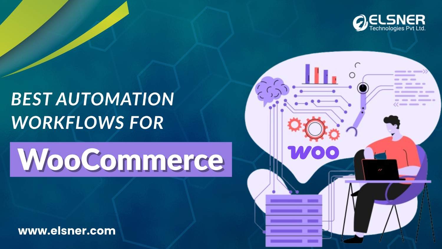 Best automation workflows for WooCommerce illustrated with graphics of technology and a WooCommerce website developer at work