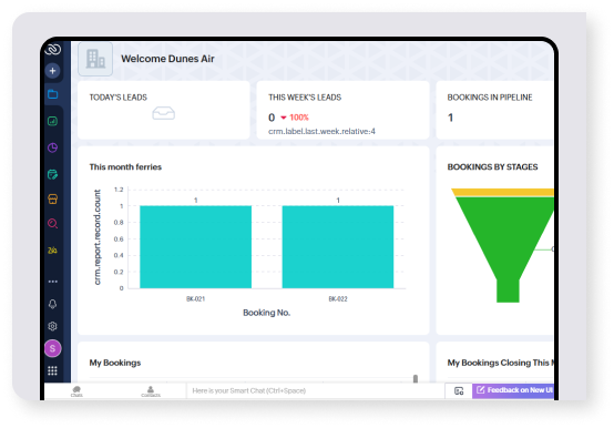 Digital Transformation of Private Jet Operations with Zoho CRM