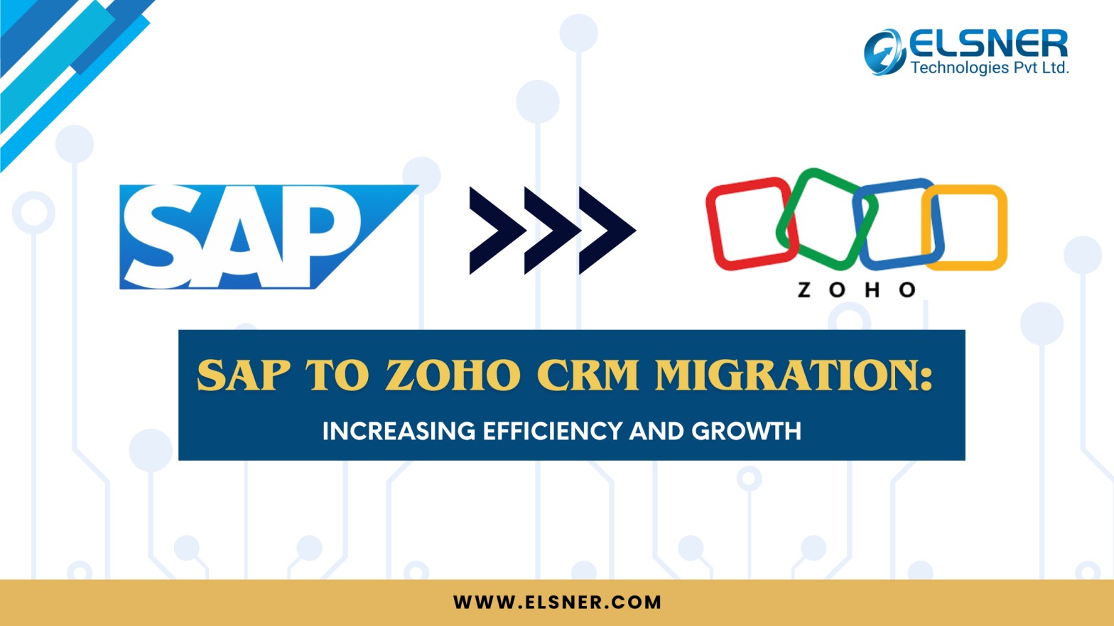 SAP to Zoho CRM Migration illustration showing transition from SAP to Zoho with Elsner Technologies logo, highlighting increased efficiency and growth.