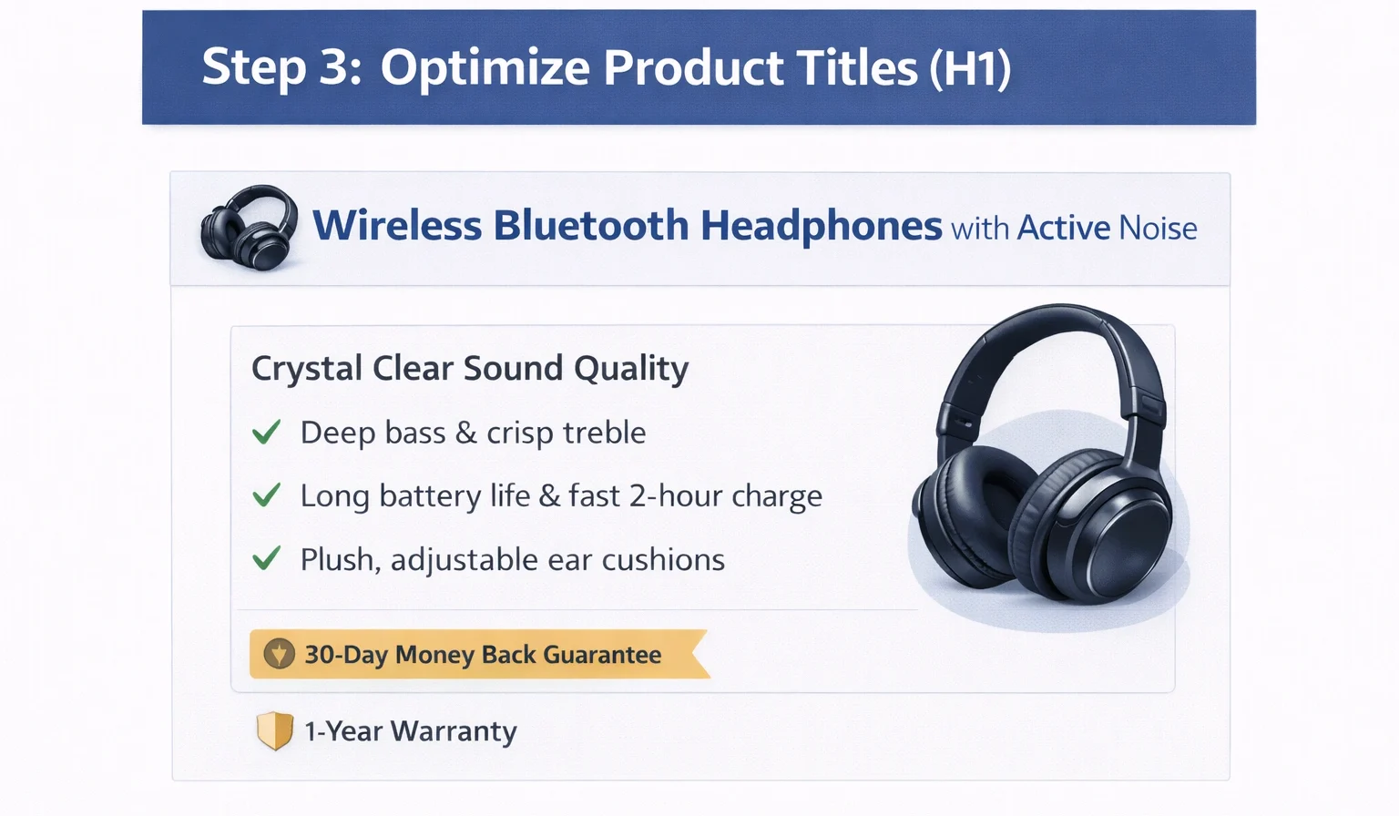 Optimize Product Titles