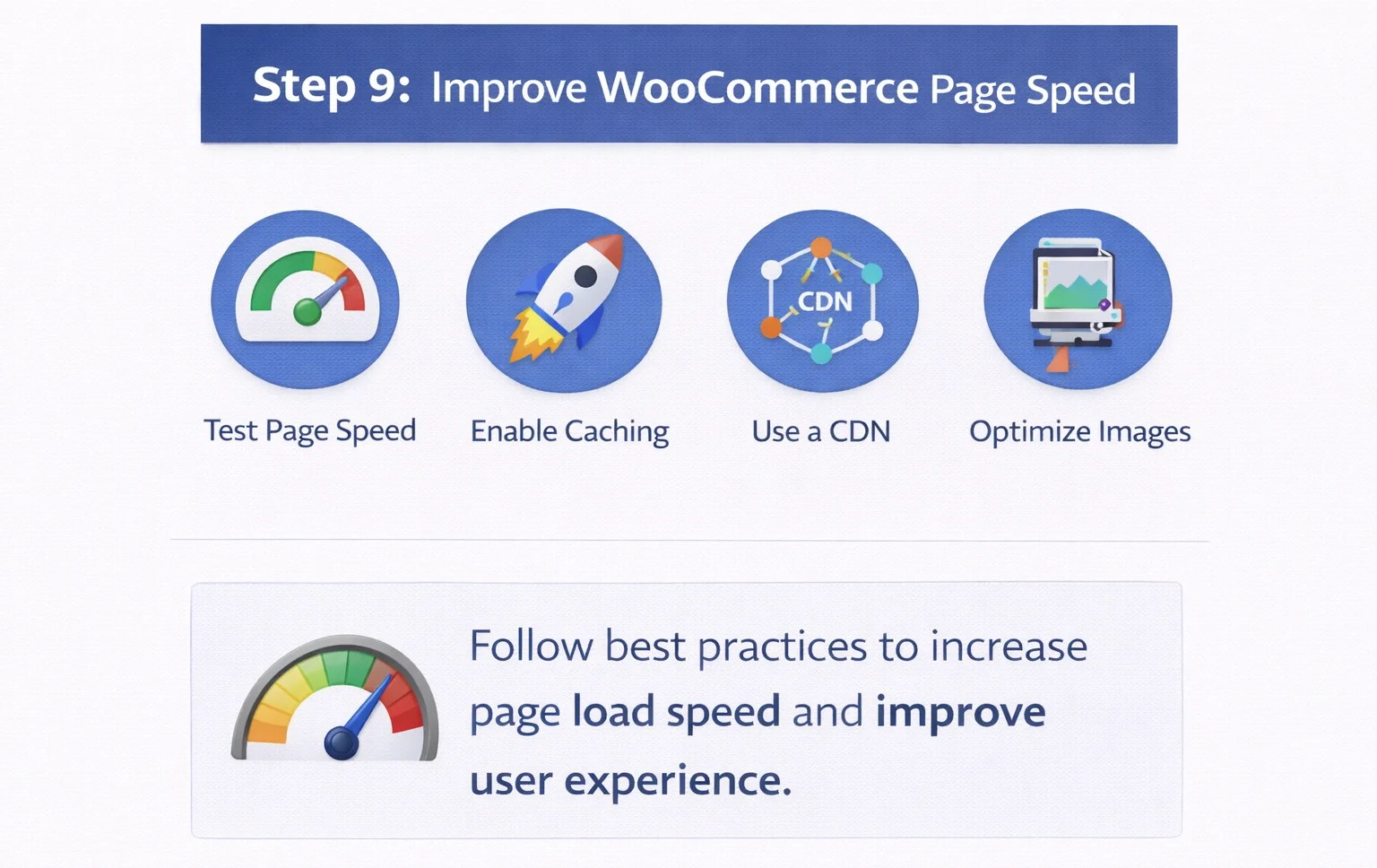 Improve WooCommerce Page Speed