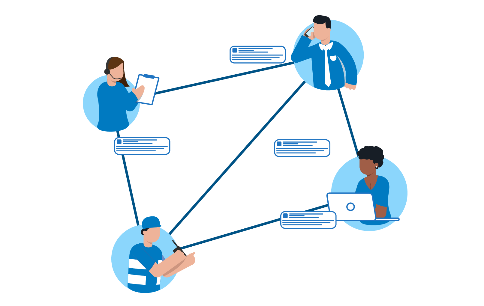 Multi Agent Workflow Orchestration