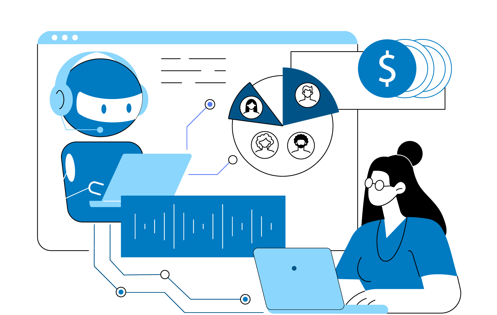 AI-Driven Contact Center Automation