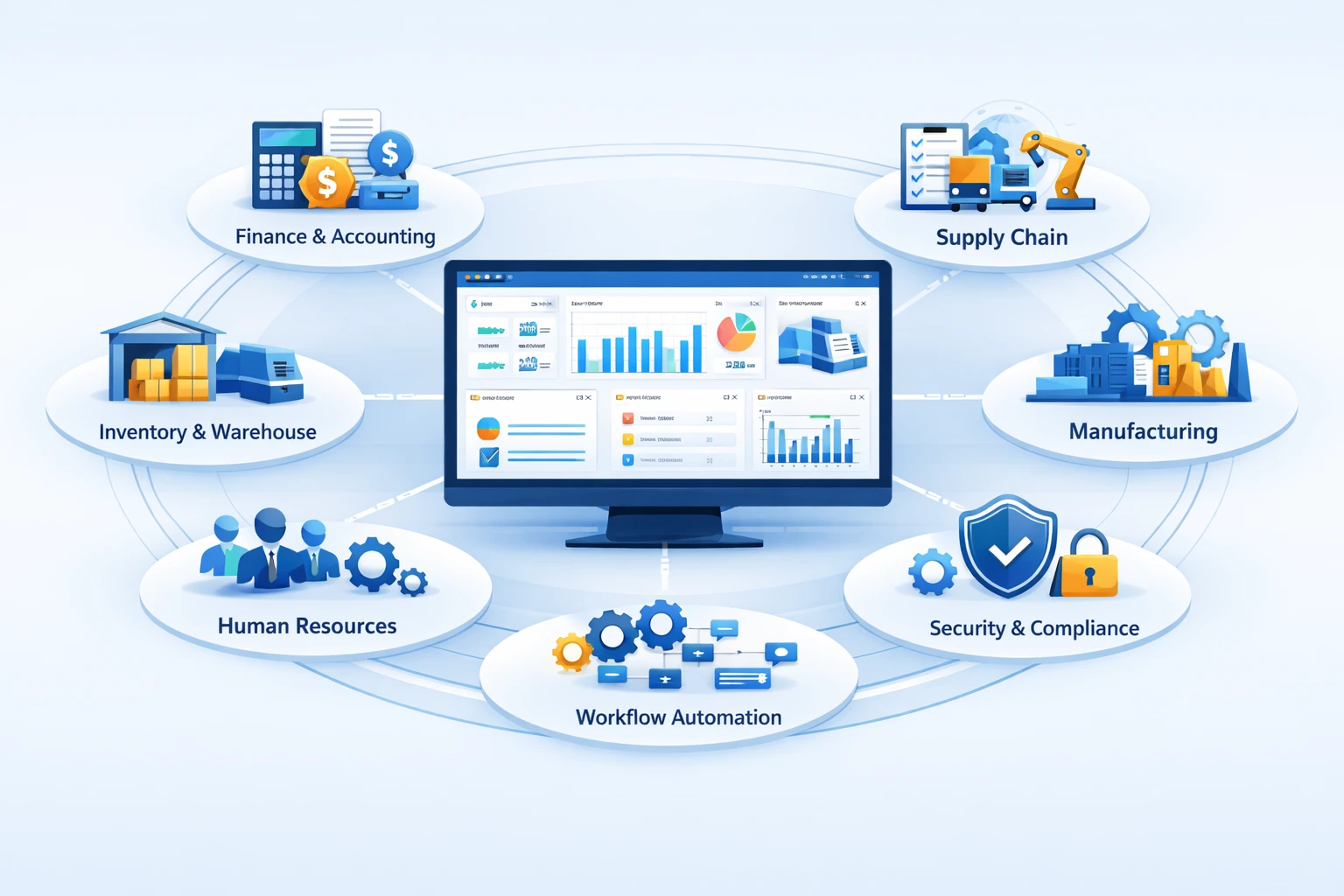 Core Modules and Key Features of Zoho ERP
