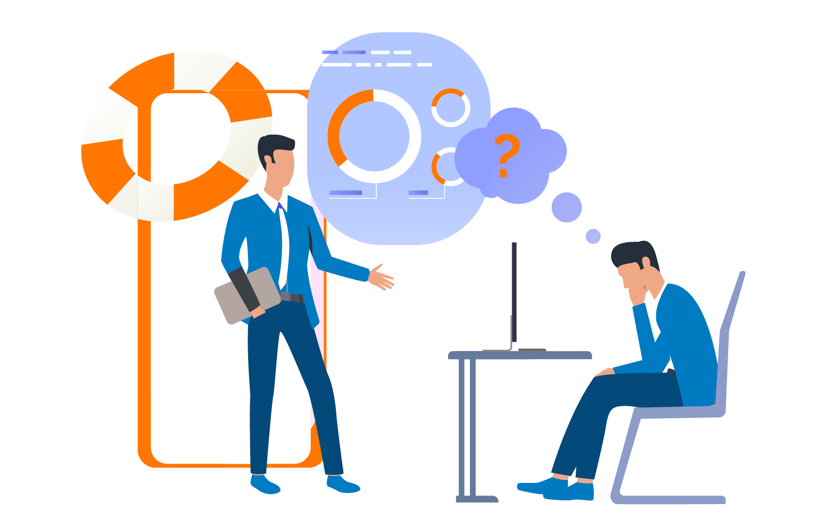 Customer & Problem Insight