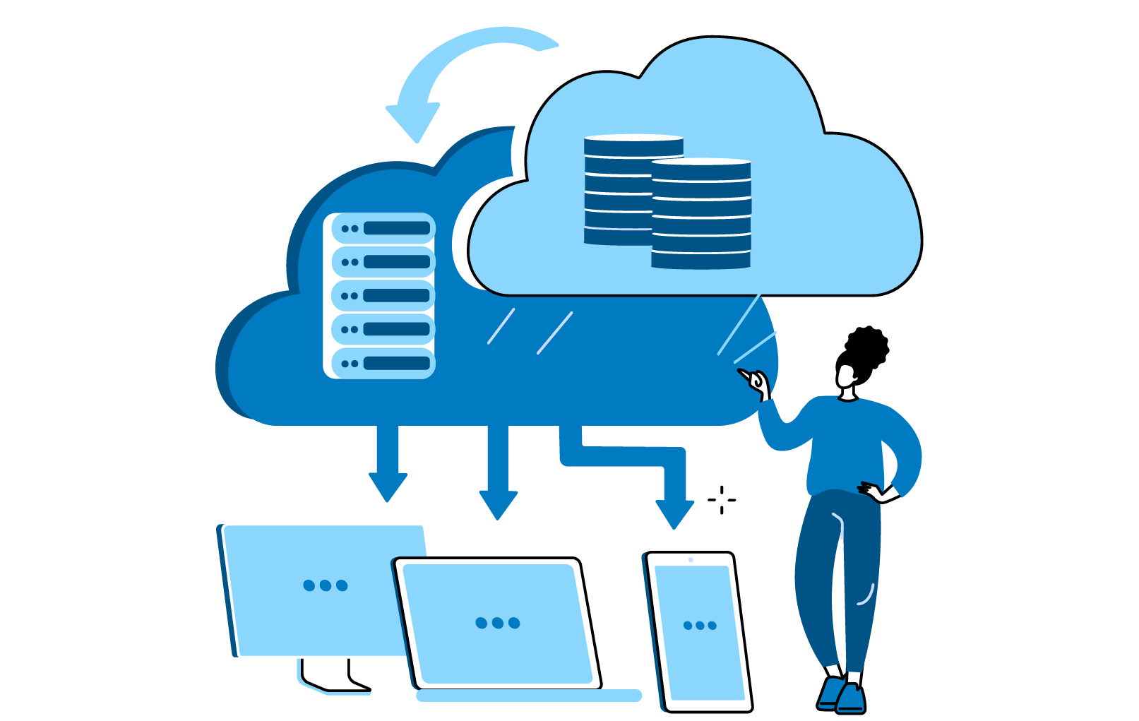 Cloud Data Warehouse Modernization