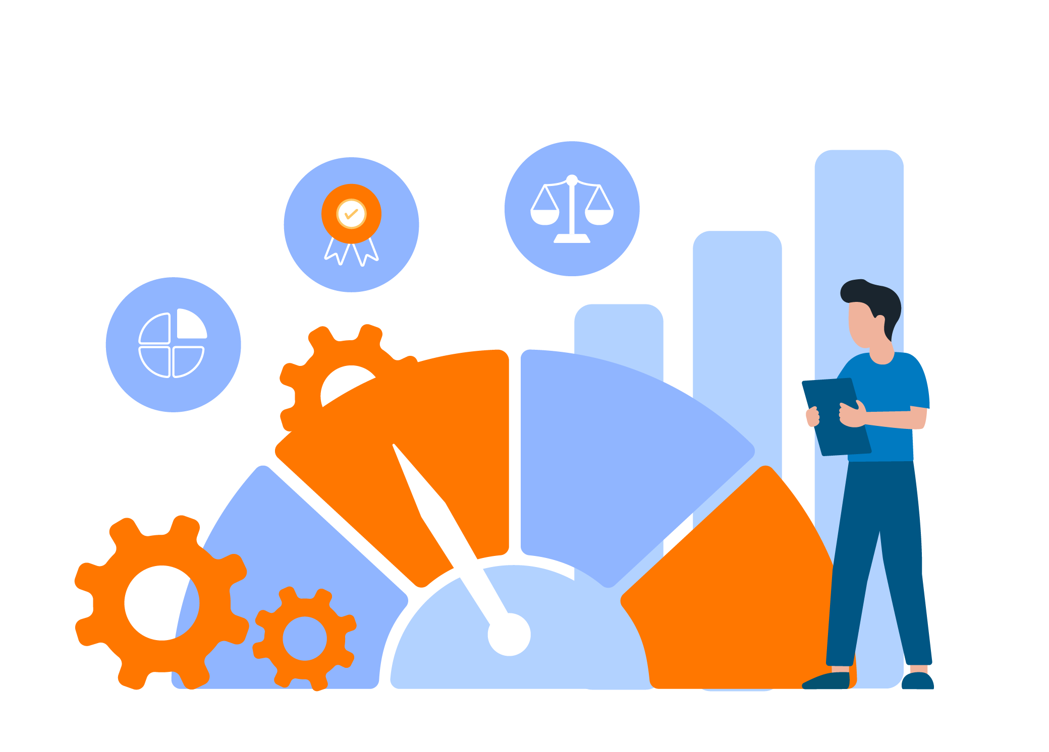  Lower Risk & Better Market Validation