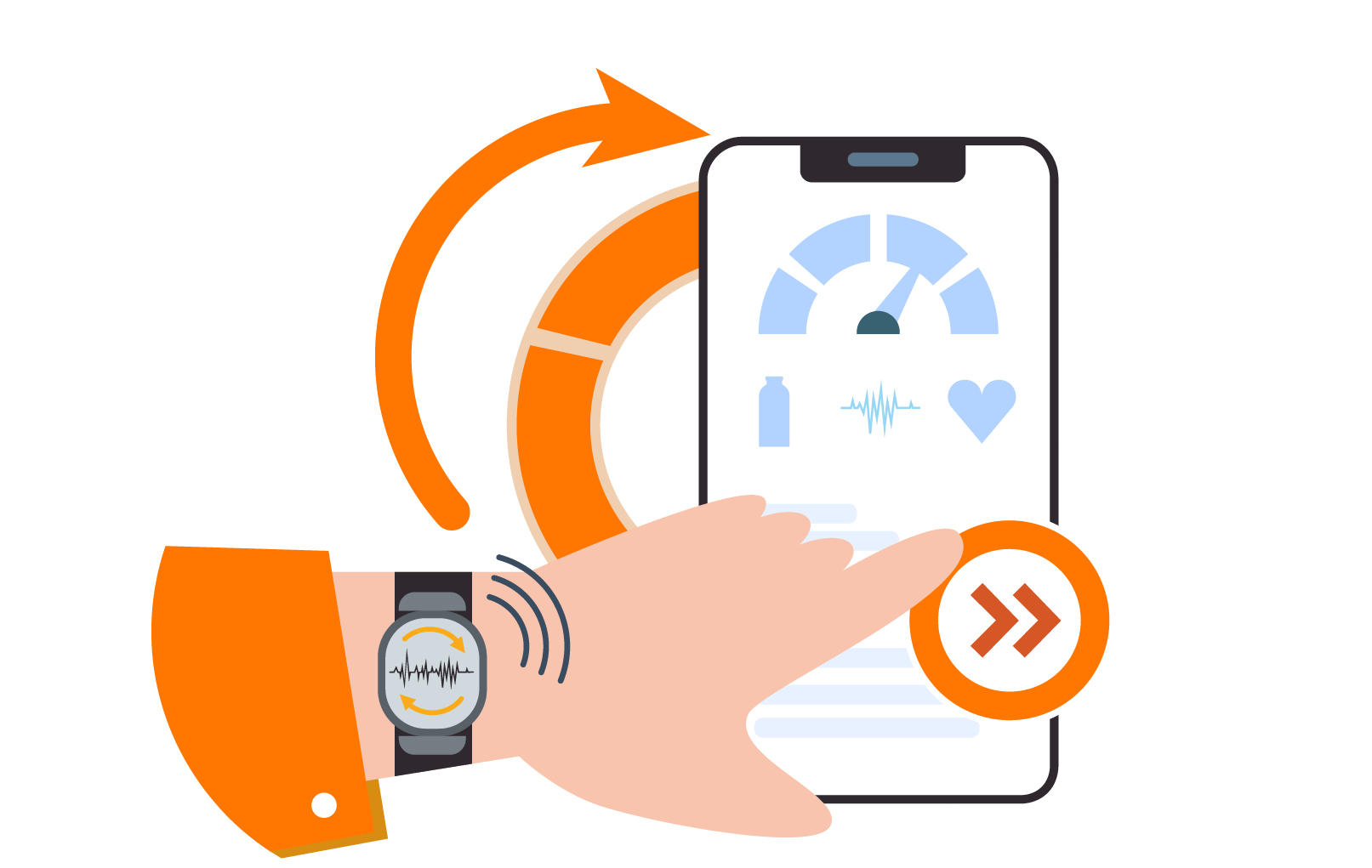 Wearables and IoT Application Development 