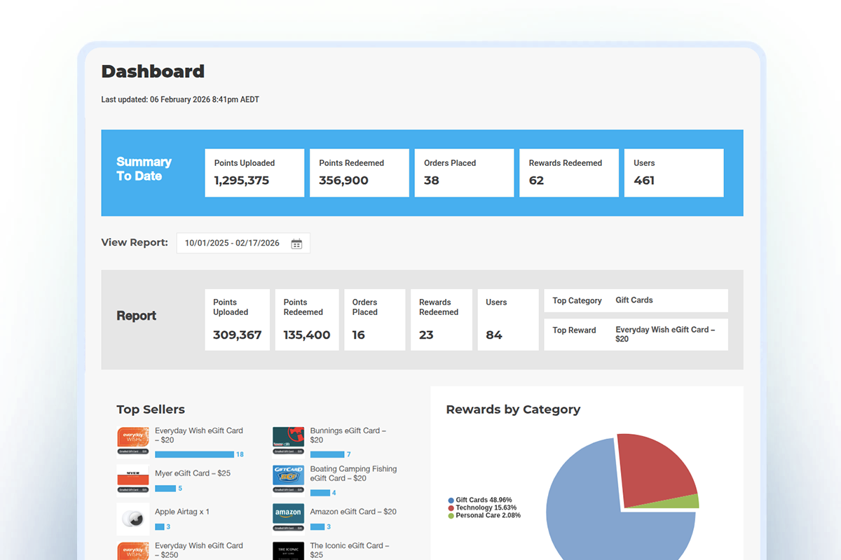 Building a Digital Loyalty Platform for an Electrical Trade Business