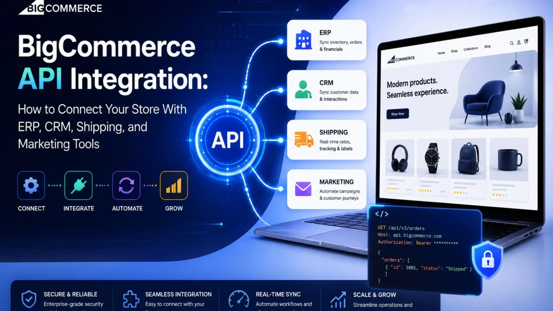 BigCommerce API Integration: How to Connect Your Store With ERP, CRM, Shipping, and Marketing Tools