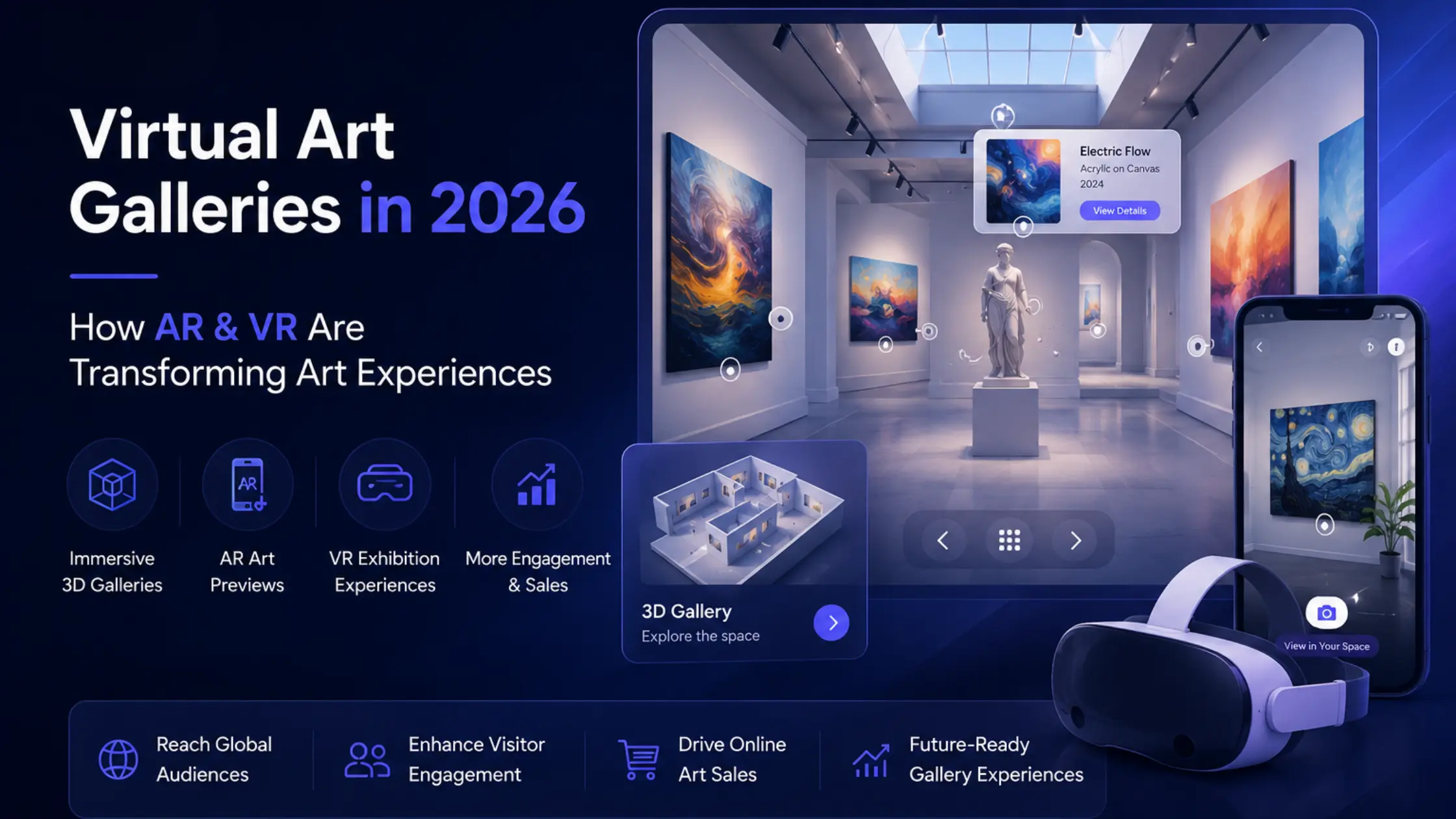 Virtual Art Galleries in 2026: How AR & VR Are Redefining Art Experiences