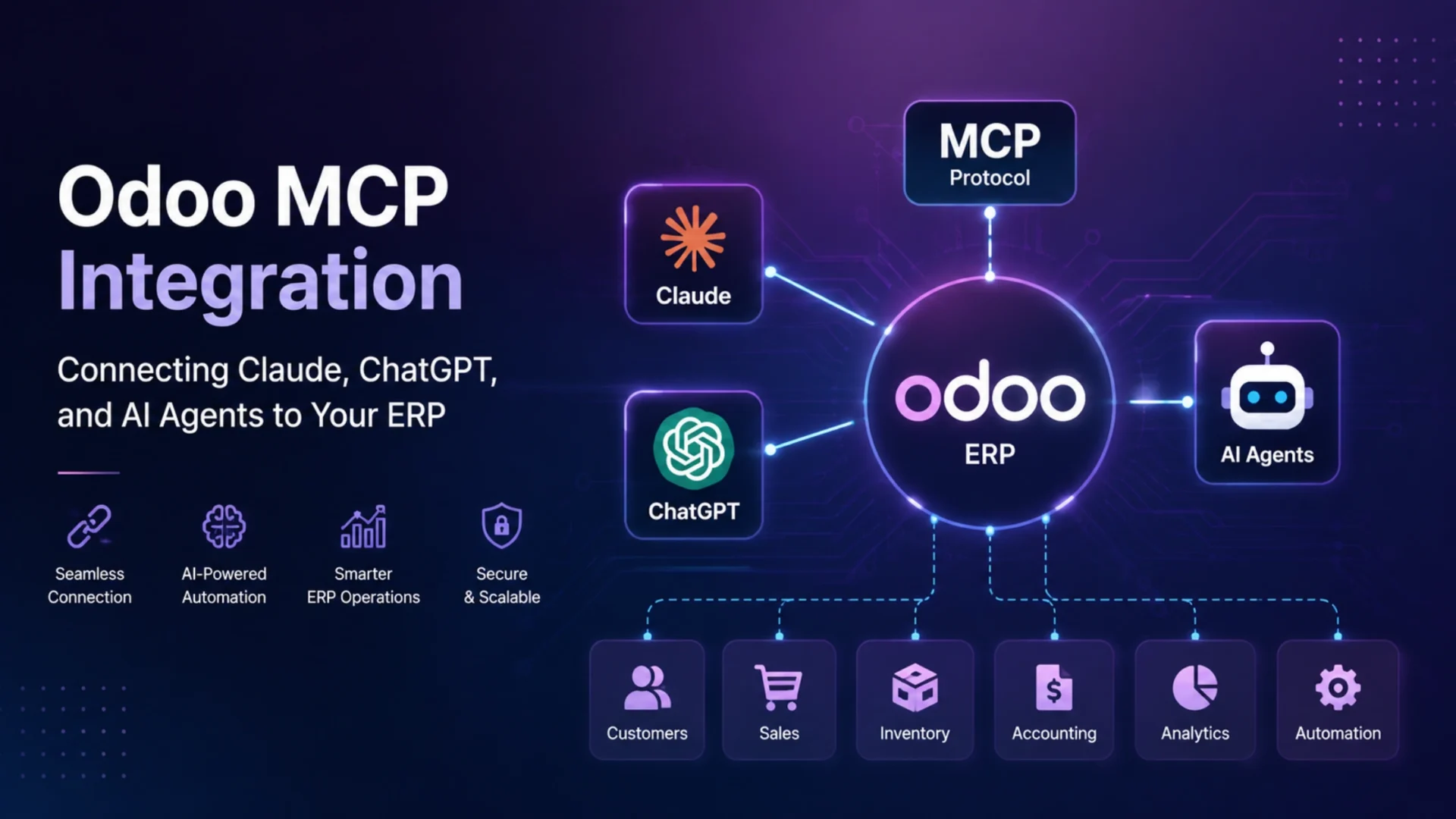 Odoo MCP Integration: Connecting Claude, ChatGPT, and AI Agents to Your ERP
