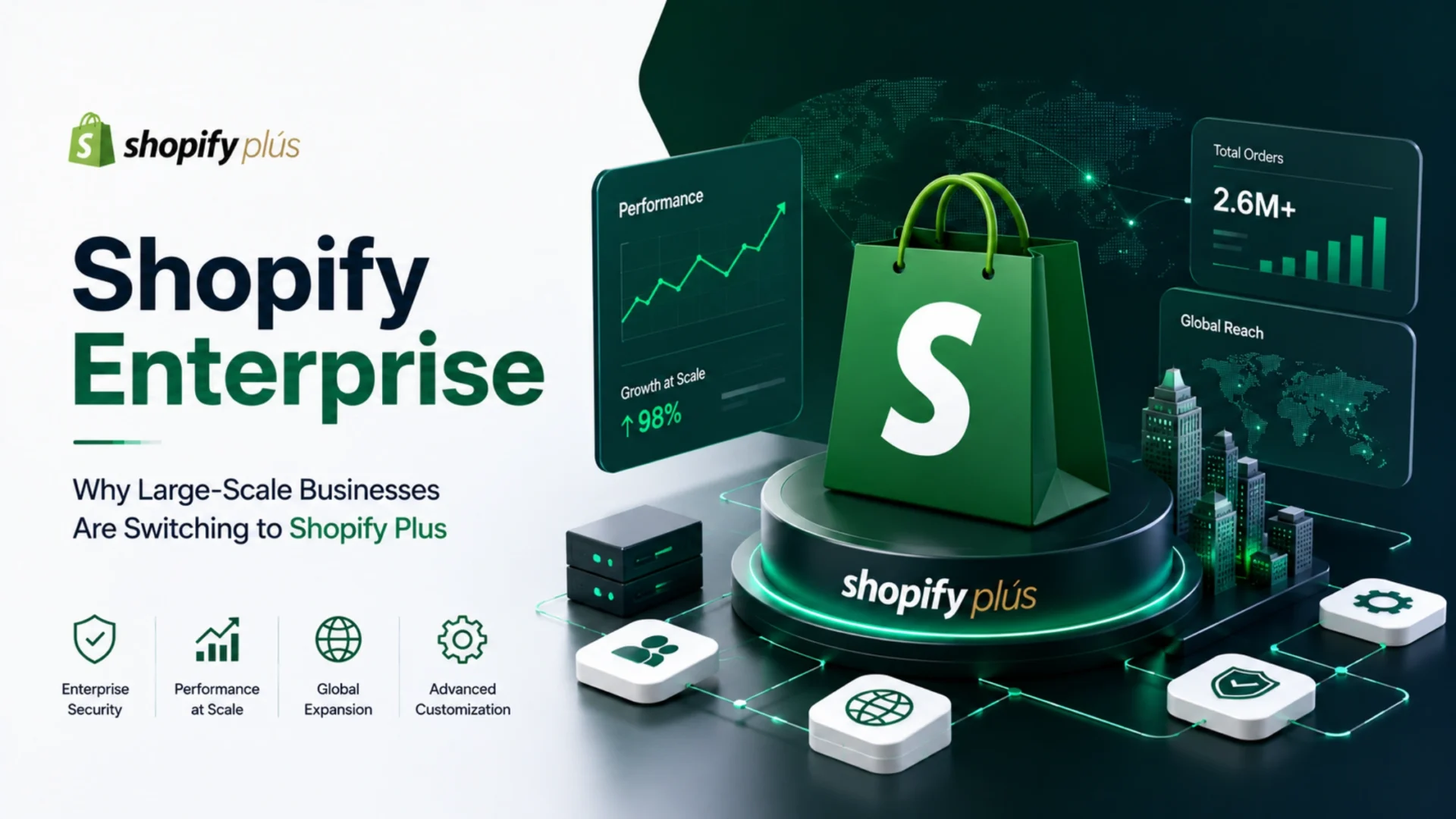 Shopify Enterprise: Why Large-Scale Businesses Are Switching to Shopify Plus in 2026