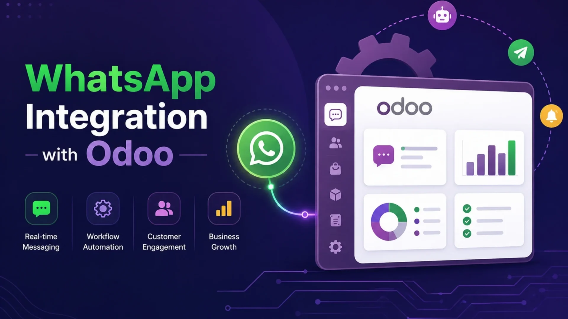 Odoo WhatsApp integration banner showing WhatsApp connected to an Odoo dashboard with real-time messaging, workflow automation, customer engagement, and business growth icons