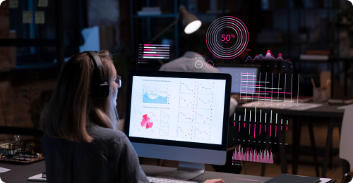 User Behaviour Analytics