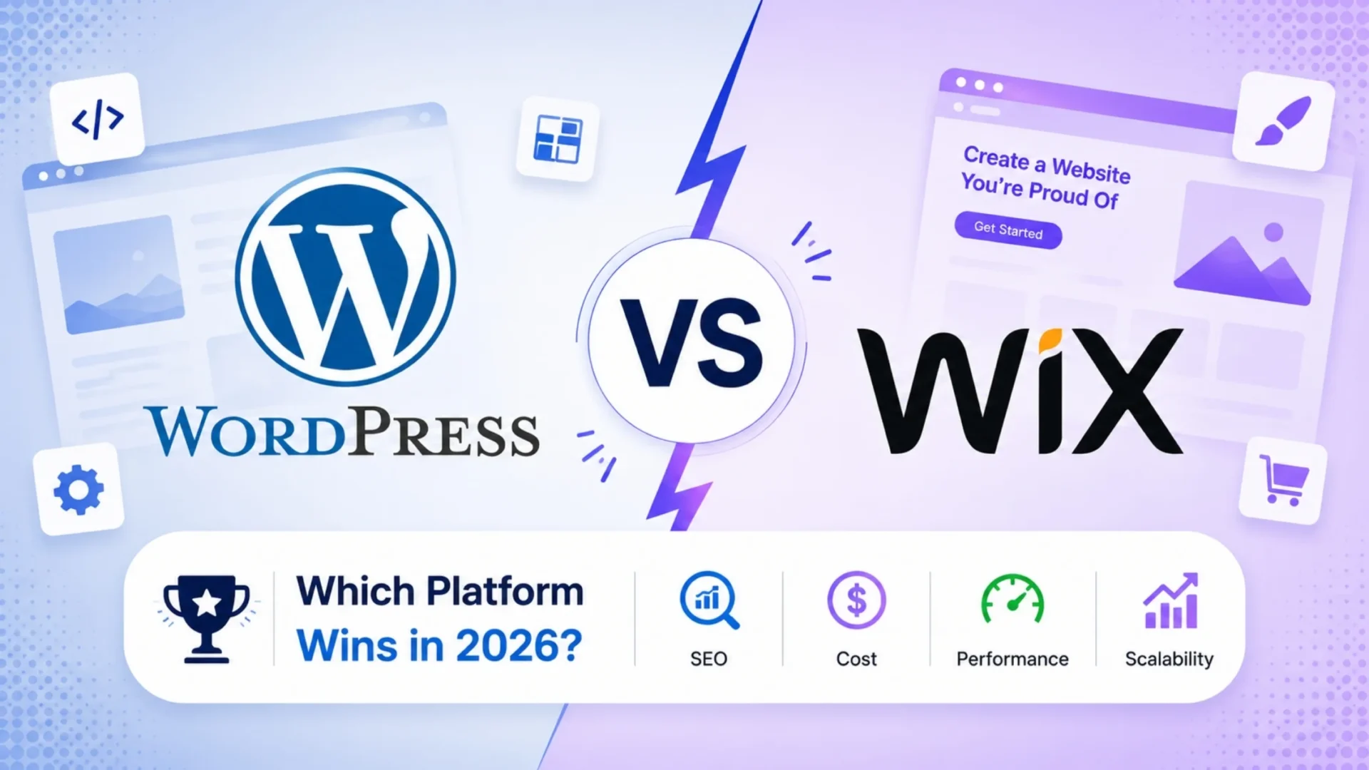 WordPress vs Wix comparison banner showing SEO, cost, performance, and scalability factors to help businesses choose the right website platform in 2026.