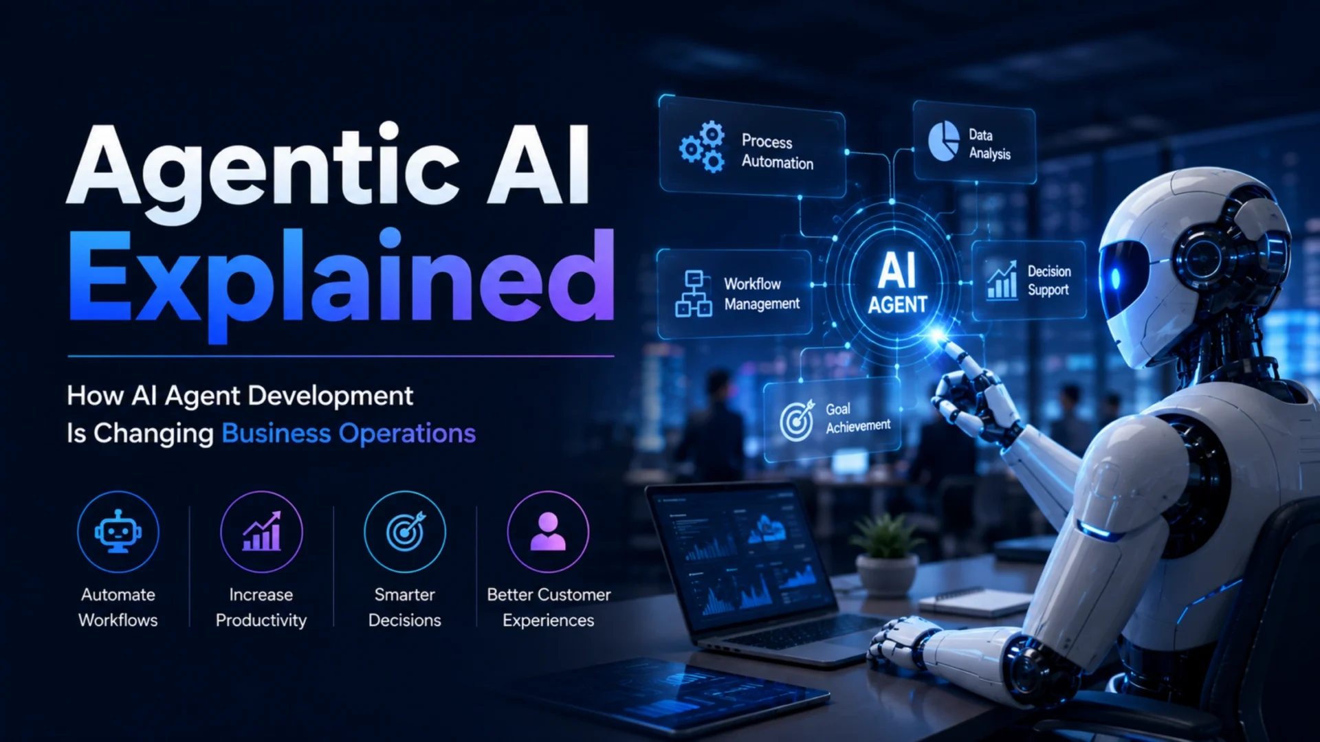 Agentic AI Explained How AI Agent Development Is Changing Business Operations
