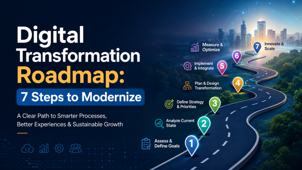 Digital Transformation Roadmap: 7 Steps to Modernize Your Business Successfully