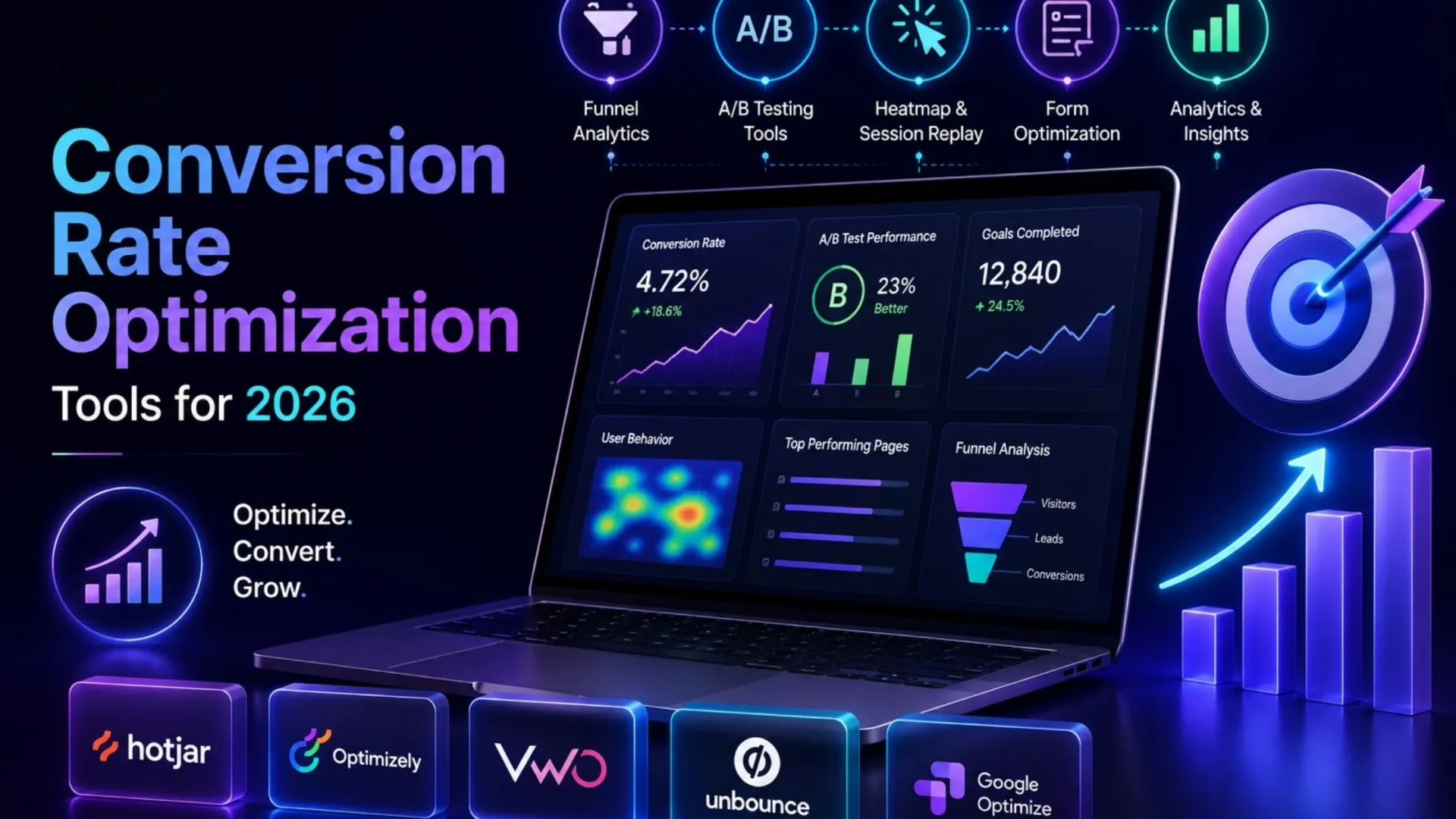 Best Conversion Rate Optimization Tools for 2026