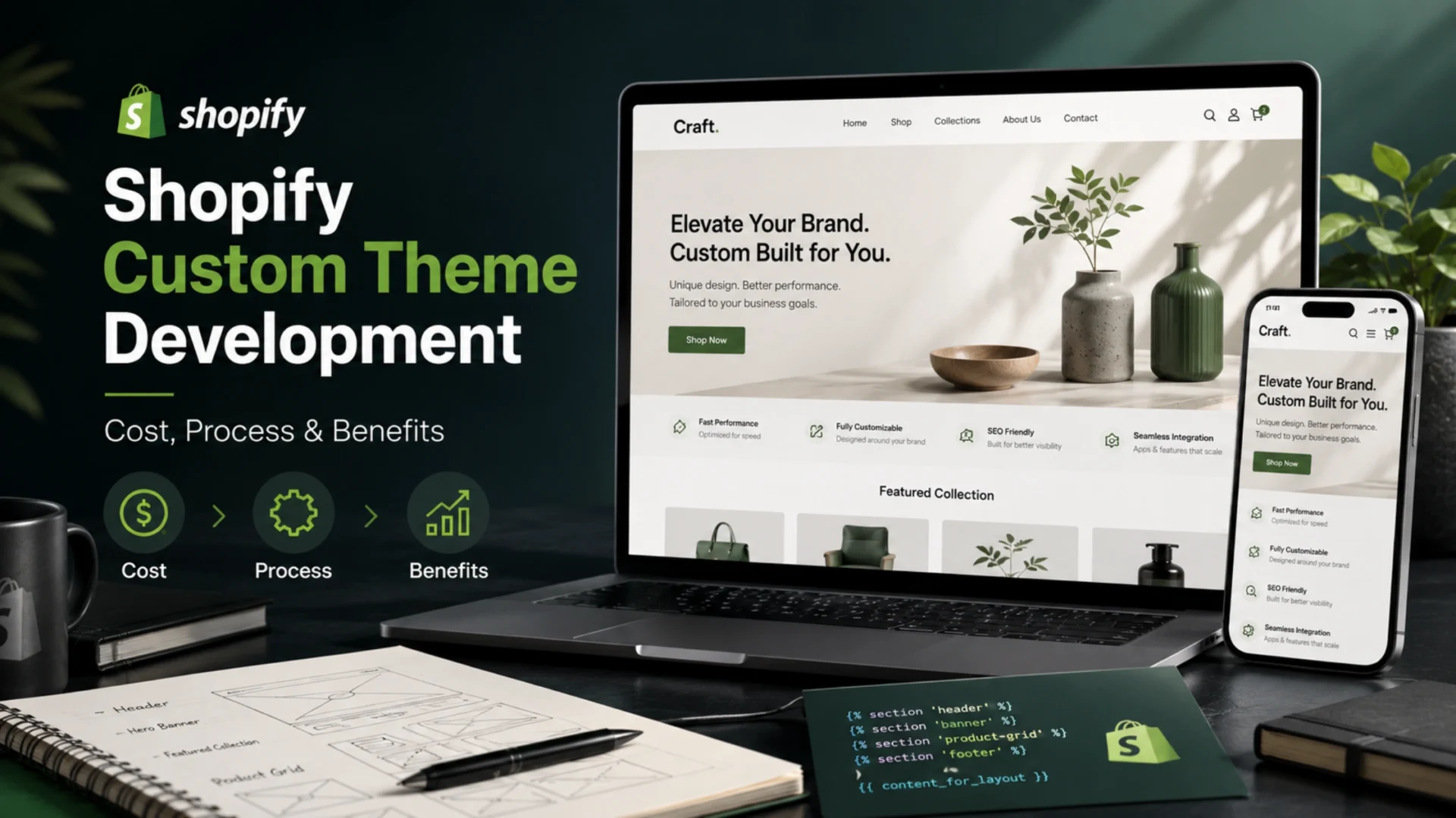 Shopify Custom Theme Development Cost, Process & Benefits