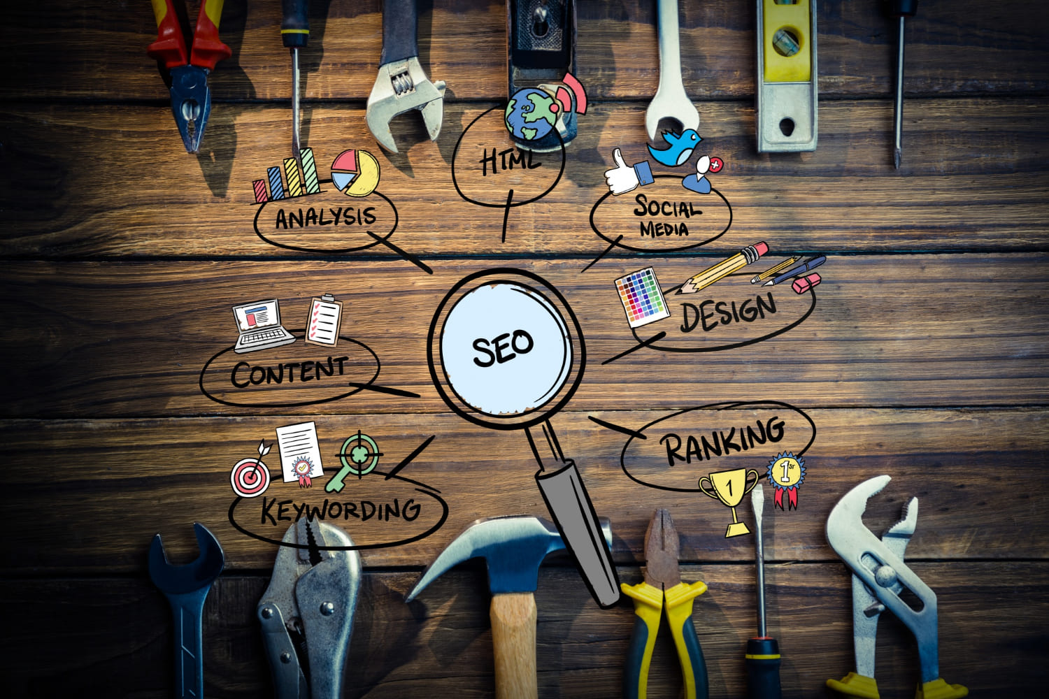Available Tools for SEO Optimization