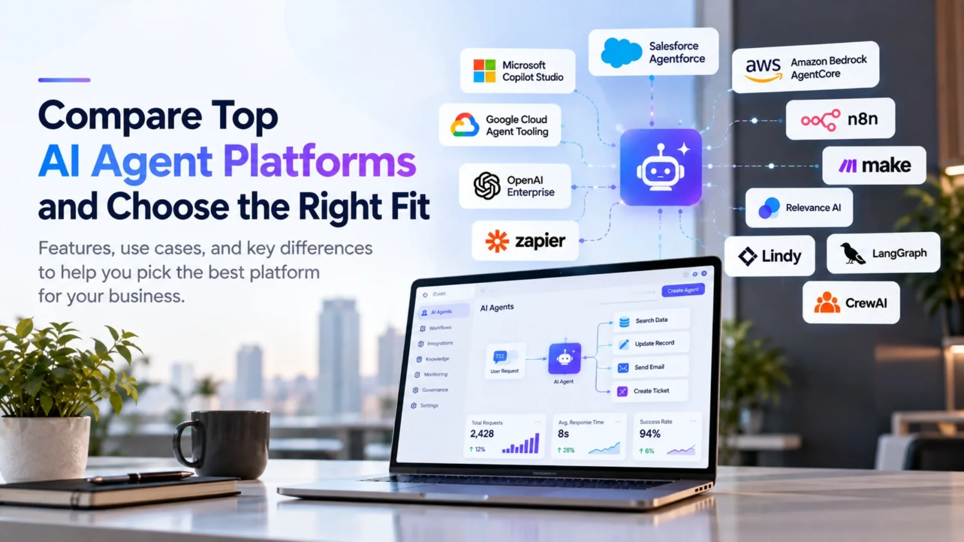 AI Agent Platforms in 2026: How to Choose the Right Platform for Your Business