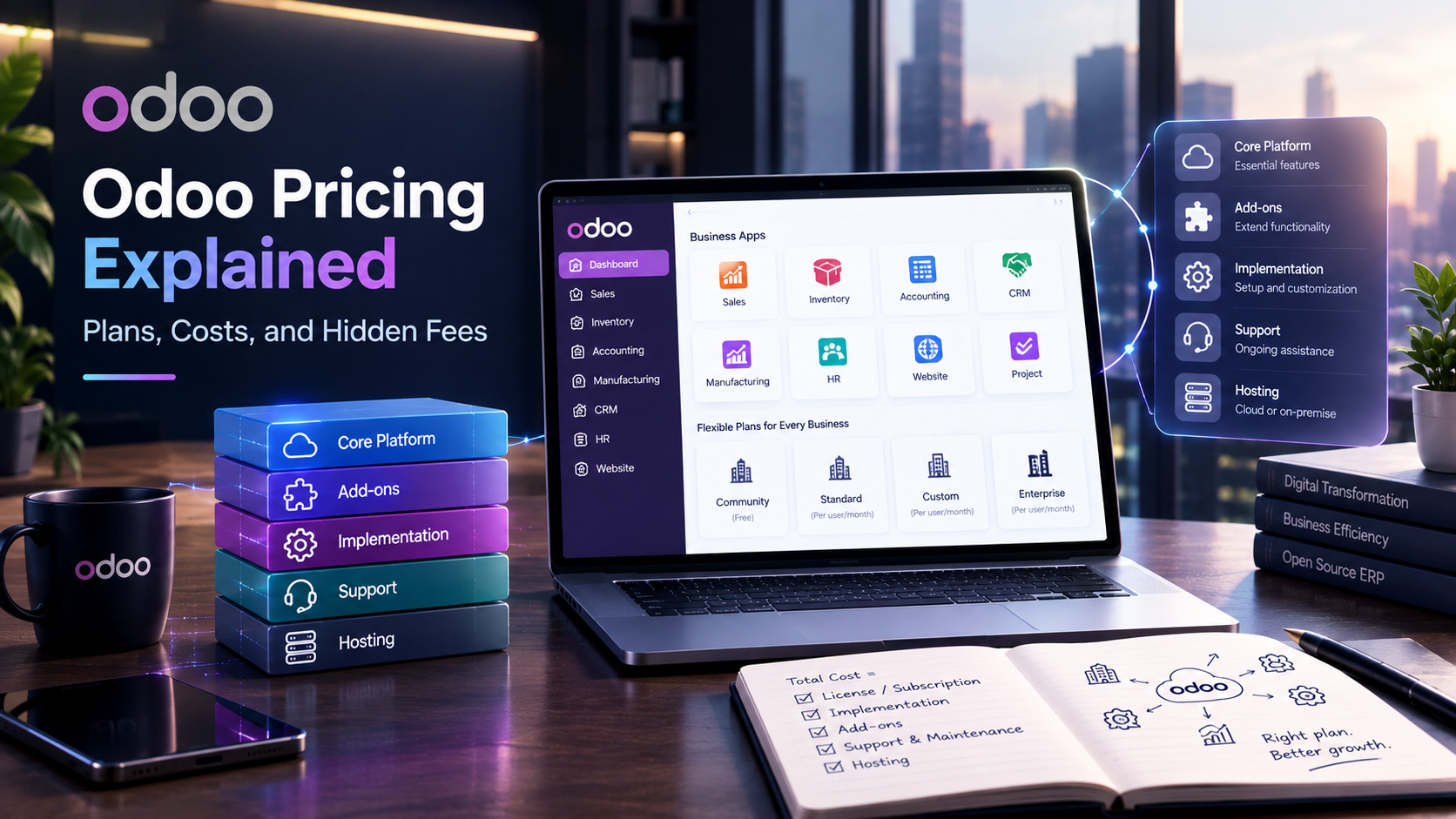 Odoo Pricing Explained: Plans, Costs, and Hidden Fees
