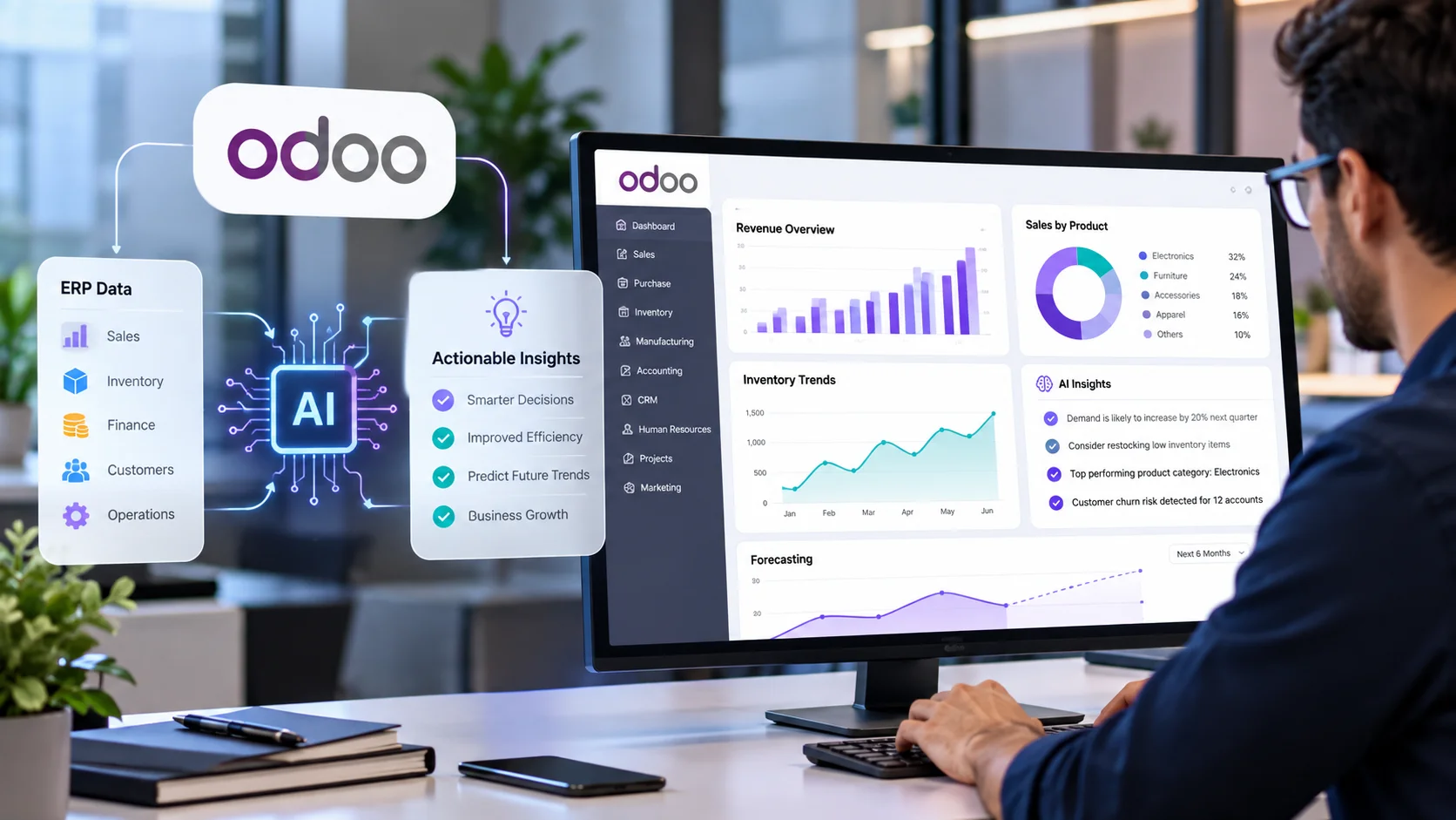 Odoo AI Analytics: How Businesses Can Turn ERP Data Into Actionable Insights