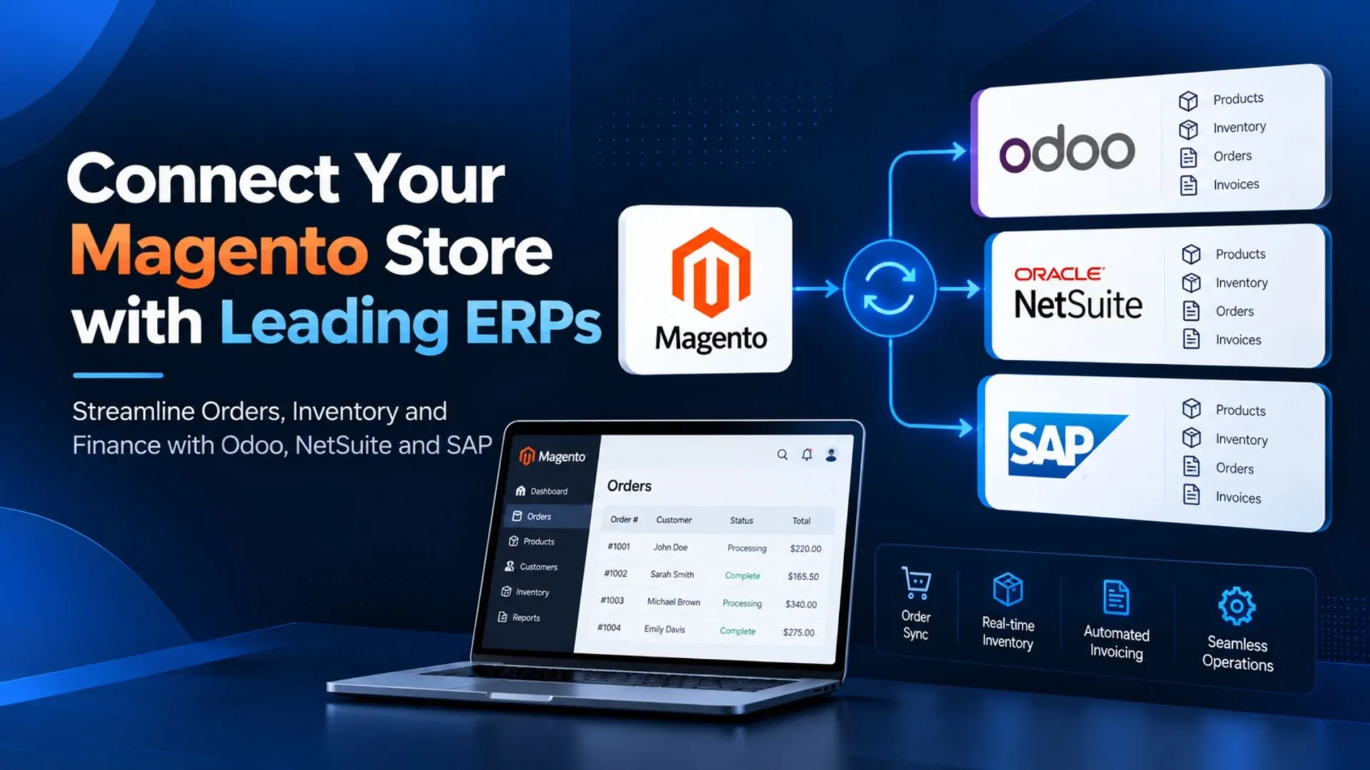 Magento ERP Integration