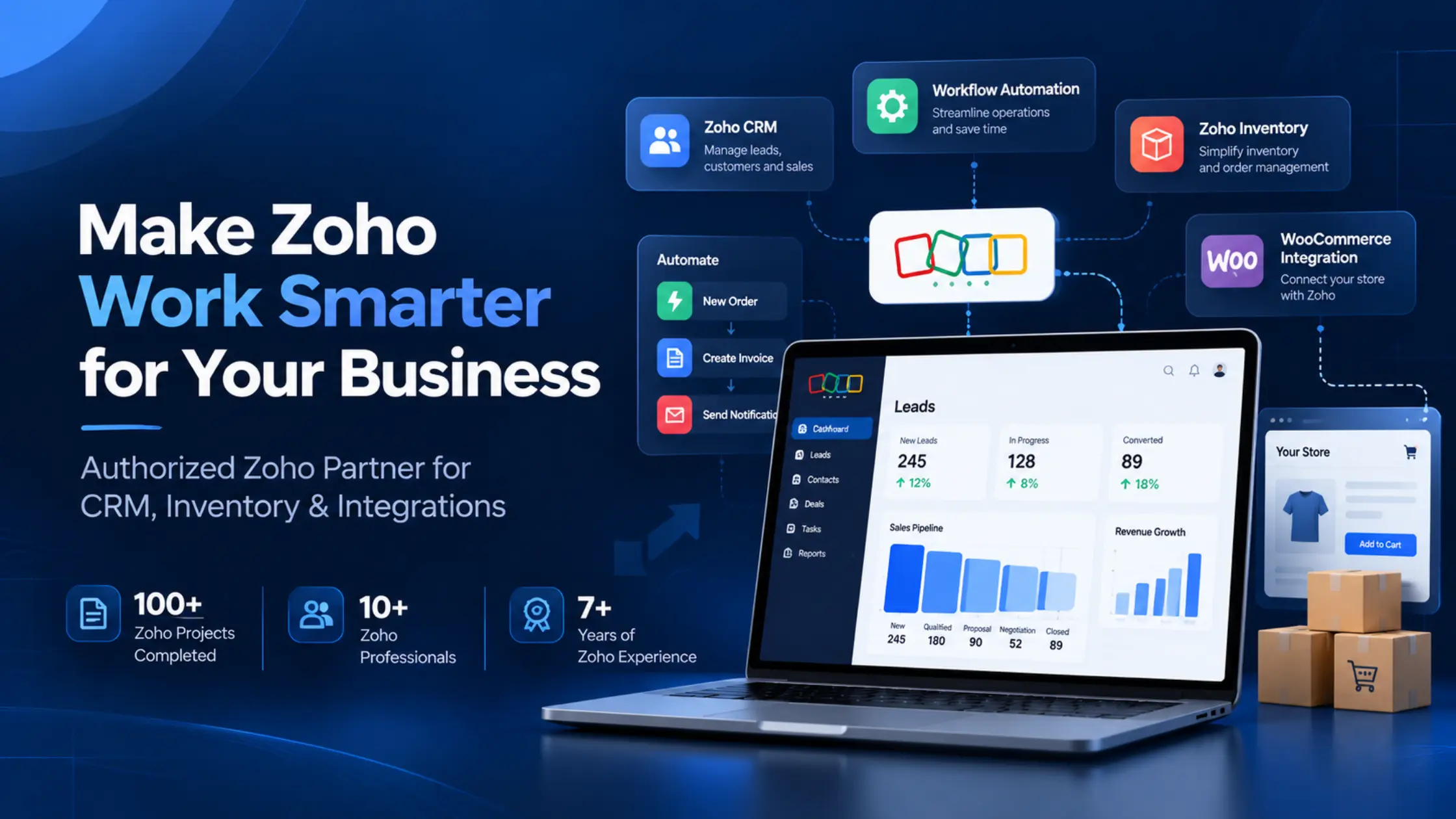 Elsner Technologies: Authorized Zoho Partner with 100+ Projects